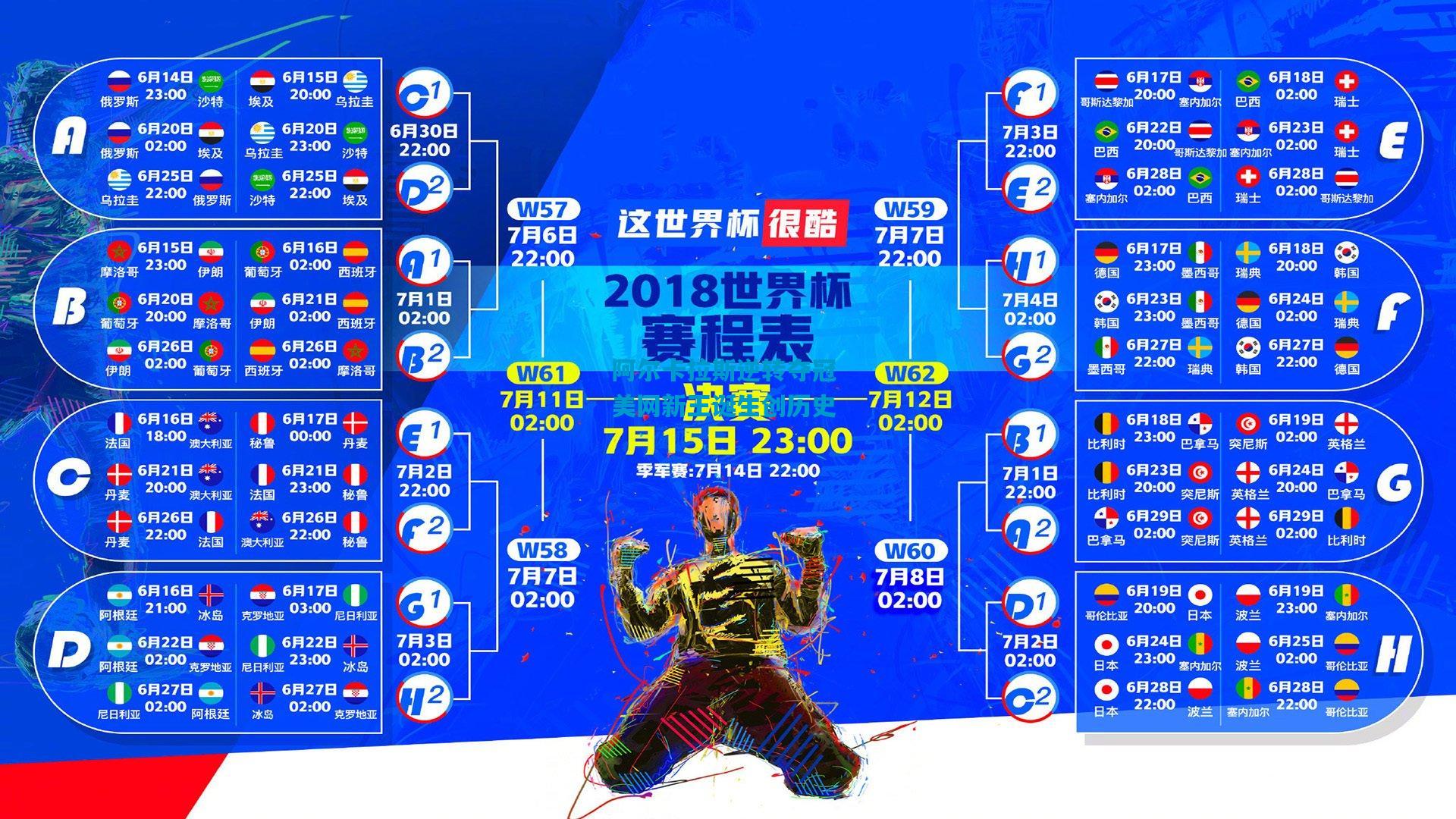 阿尔卡拉斯逆转夺冠 美网新王诞生创历史