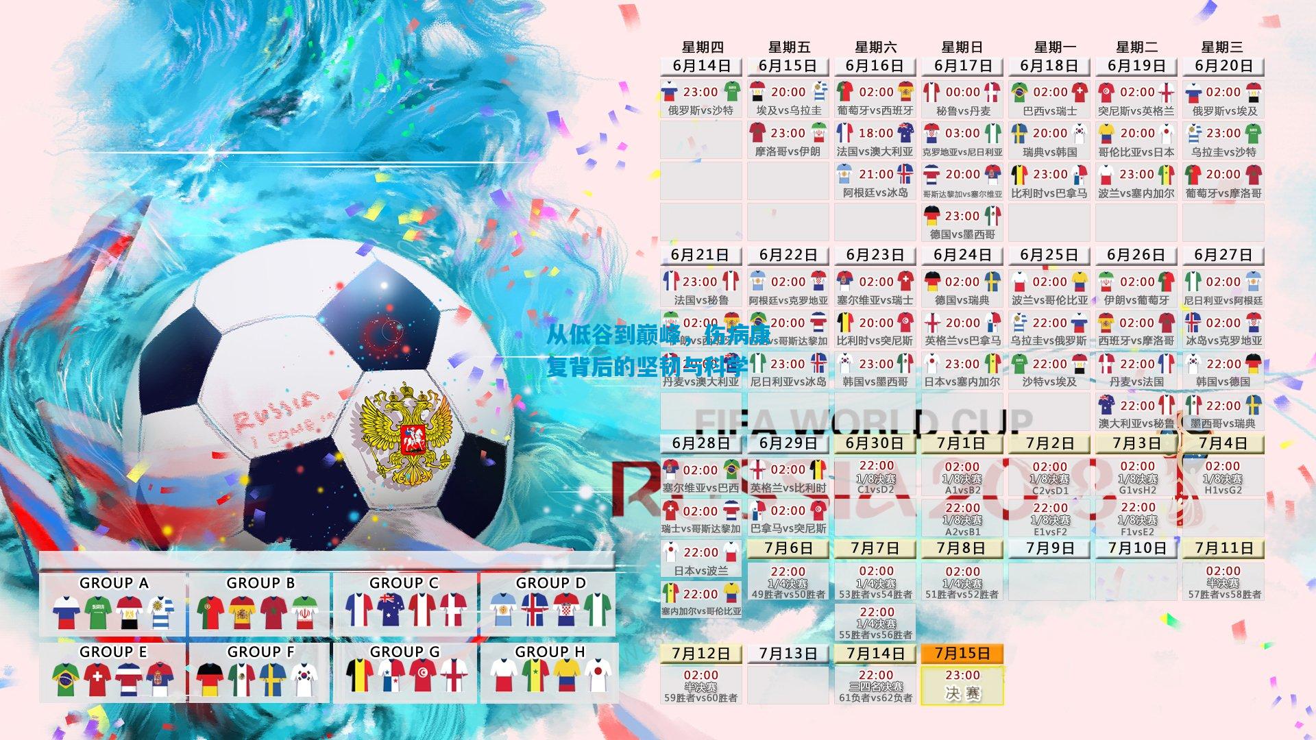 从低谷到巅峰，伤病康复背后的坚韧与科学